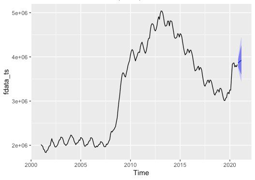 Hoy en día, con la enorme cantidad de datos que generamos en la era de la transformación digital (Big Data) están surgiendo nuevas tecnologías, no siempre bien conocidas, a las que cuesta ubicar en el panorama de herramientas al que estamos acostumbrados. El desafío en estos casos siempre es el mismo: saber qué podemos esperar de cada uno de esos enfoques tecnológicos, cuándo son la solución los problemas que tenemos entre manos.